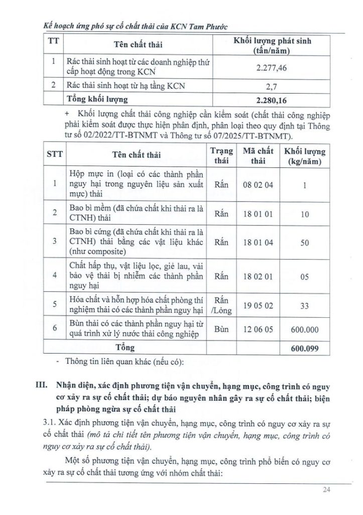 Kế hoạch ứng phó sự cố chất thải 4.2026jpg_Page25