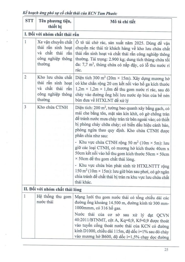 Kế hoạch ứng phó sự cố chất thải 4.2026jpg_Page26