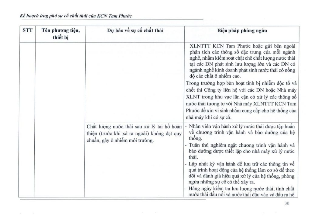 Kế hoạch ứng phó sự cố chất thải 4.2026jpg_Page31