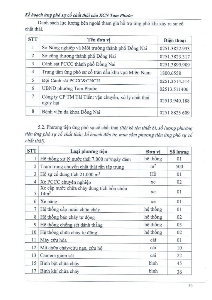 Kế hoạch ứng phó sự cố chất thải 4.2026jpg_Page37