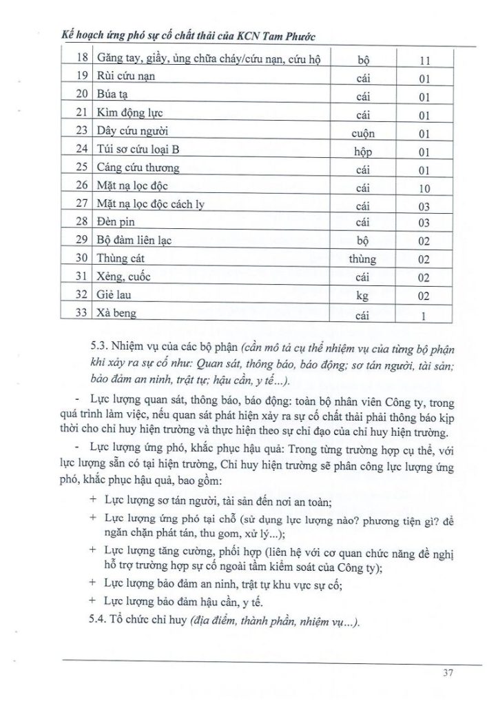 Kế hoạch ứng phó sự cố chất thải 4.2026jpg_Page38