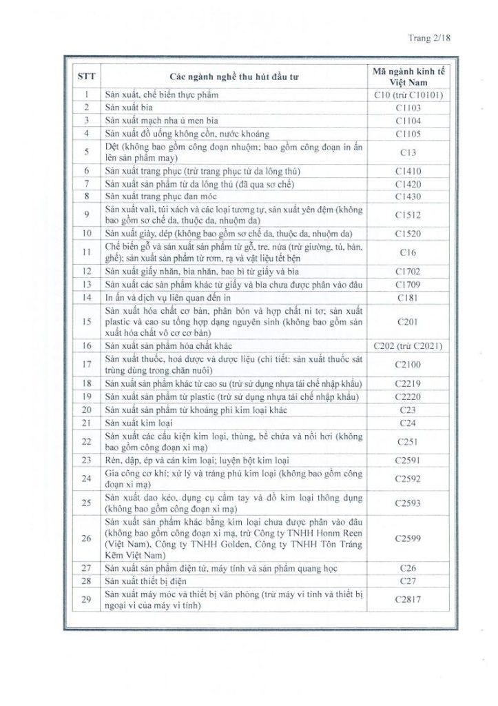 Kế hoạch ứng phó sự cố chất thải 4.2026jpg_Page45