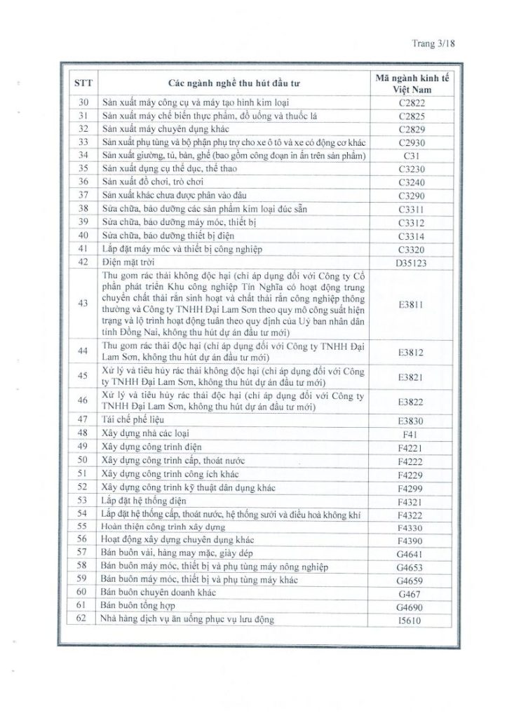 Kế hoạch ứng phó sự cố chất thải 4.2026jpg_Page46
