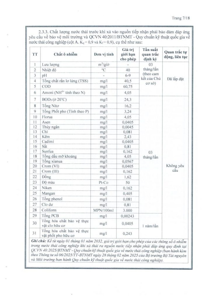 Kế hoạch ứng phó sự cố chất thải 4.2026jpg_Page50