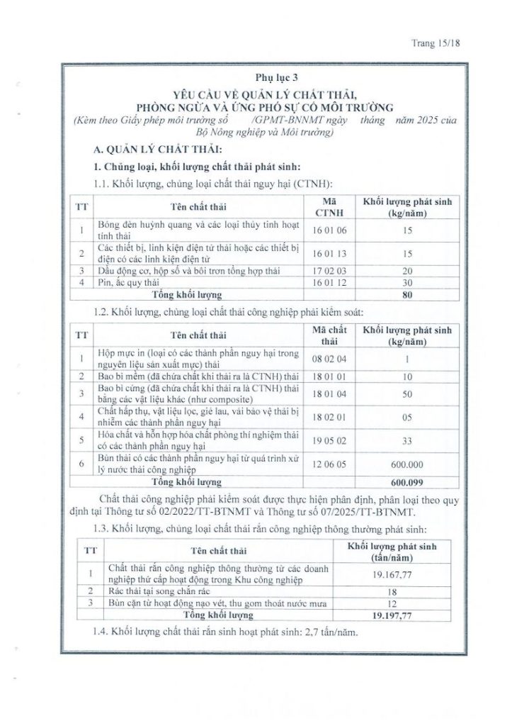 Kế hoạch ứng phó sự cố chất thải 4.2026jpg_Page58