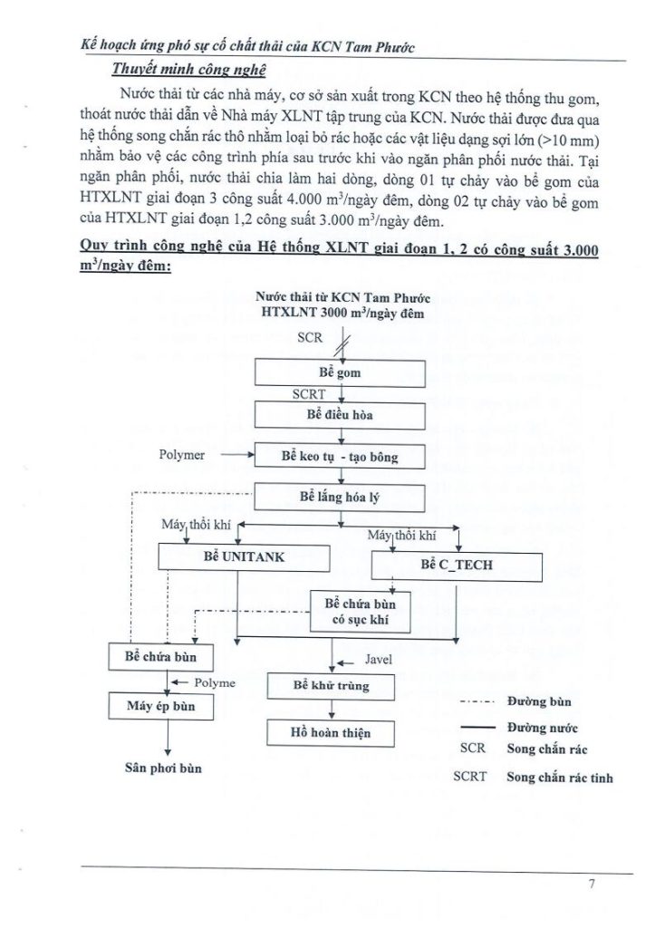 Kế hoạch ứng phó sự cố chất thải 4.2026jpg_Page8