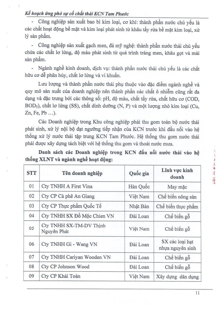 Kế hoạch ứng phó sự cố chất thải 6.2023jpg_Page11