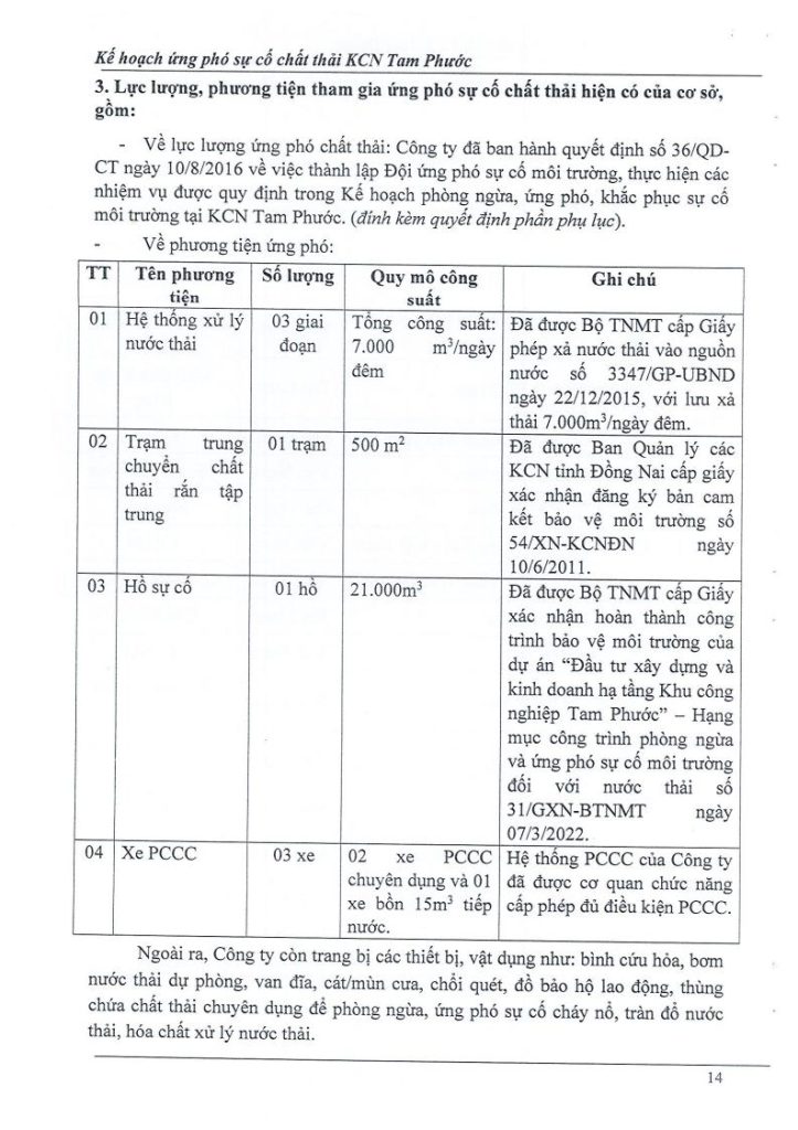 Kế hoạch ứng phó sự cố chất thải 6.2023jpg_Page14