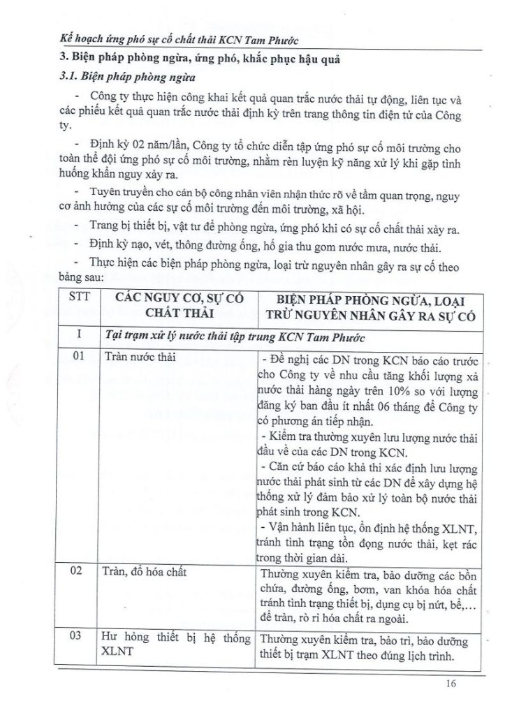 Kế hoạch ứng phó sự cố chất thải 6.2023jpg_Page16