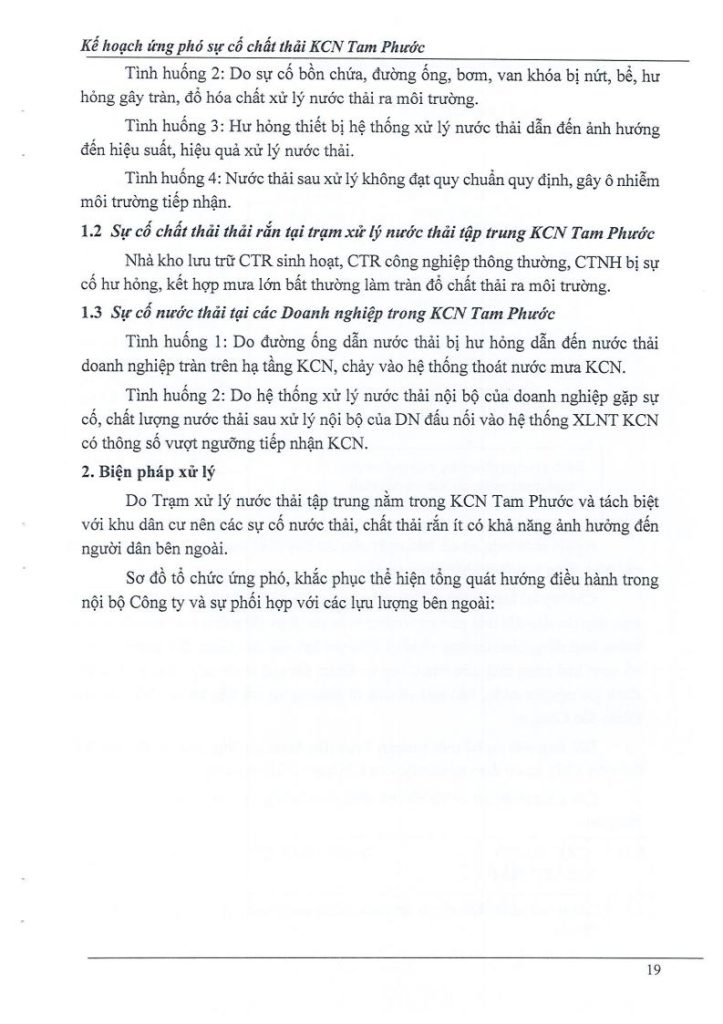 Kế hoạch ứng phó sự cố chất thải 6.2023jpg_Page19