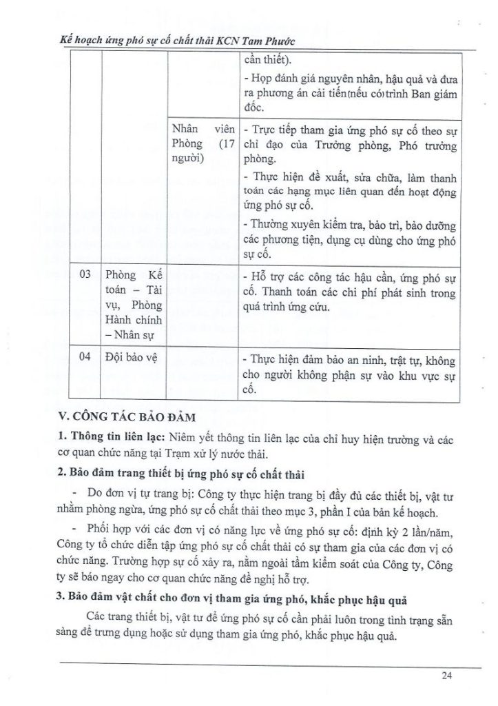 Kế hoạch ứng phó sự cố chất thải 6.2023jpg_Page24