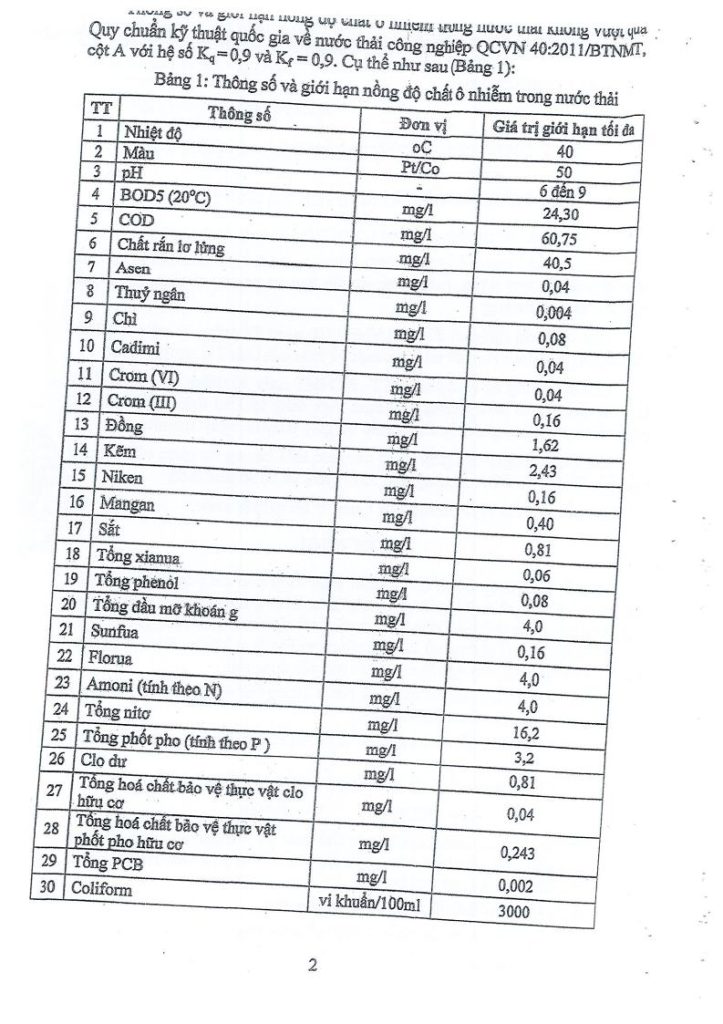 Kế hoạch ứng phó sự cố chất thải 6.2023jpg_Page38