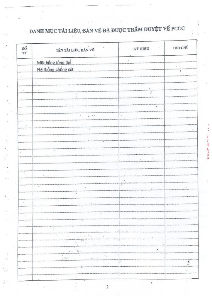 Kế hoạch ứng phó sự cố chất thải 6.2023jpg_Page61
