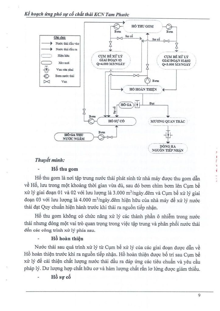 Kế hoạch ứng phó sự cố chất thải 6.2023jpg_Page9