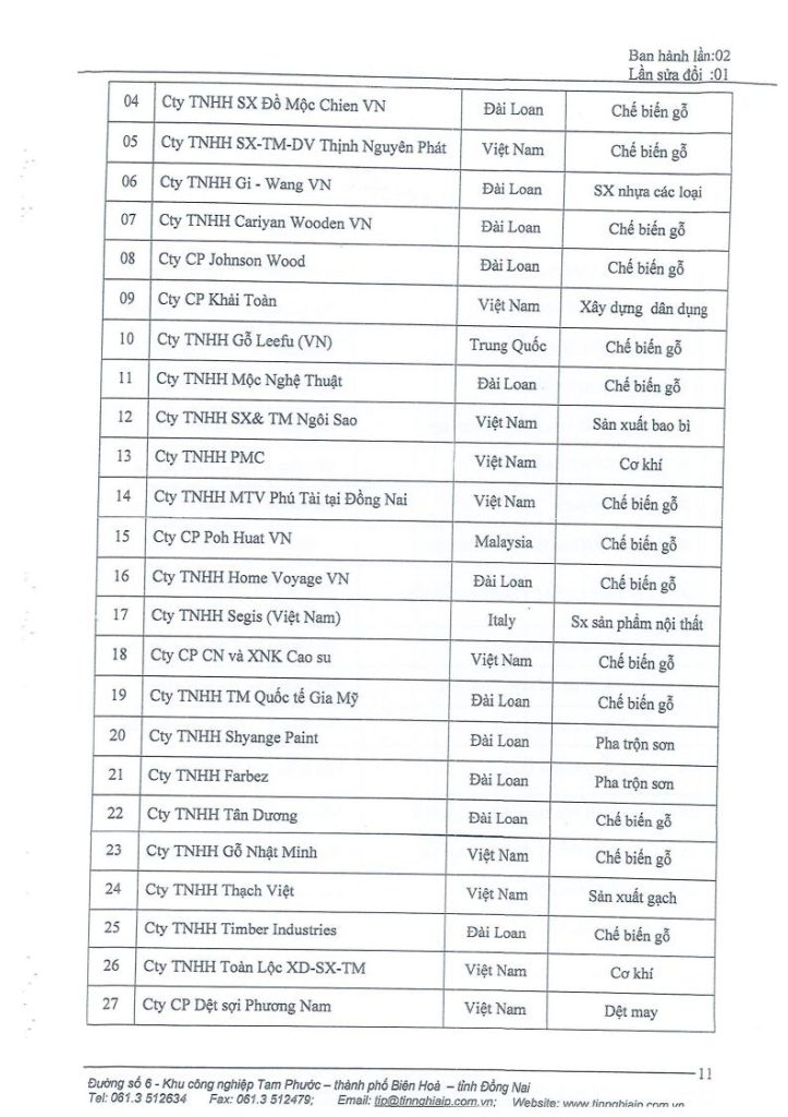 Phương án phòng ngừa, khắc phục sự cố môi trường 8.2022jpg_Page12