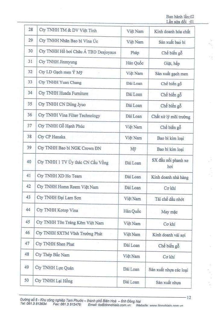 Phương án phòng ngừa, khắc phục sự cố môi trường 8.2022jpg_Page13