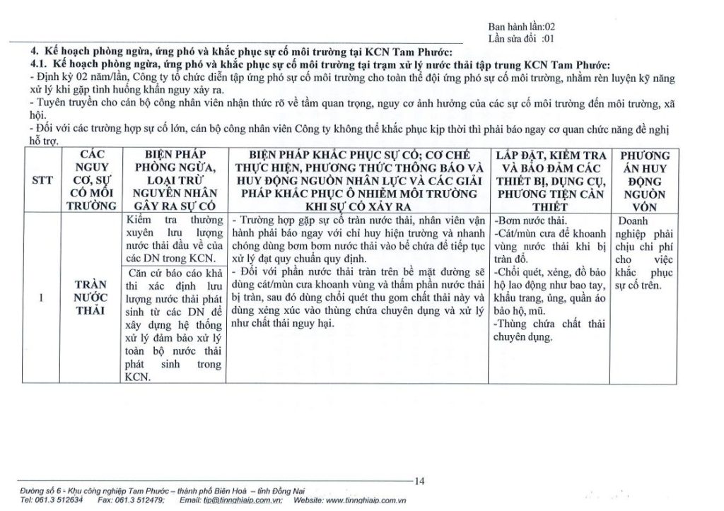 Phương án phòng ngừa, khắc phục sự cố môi trường 8.2022jpg_Page15