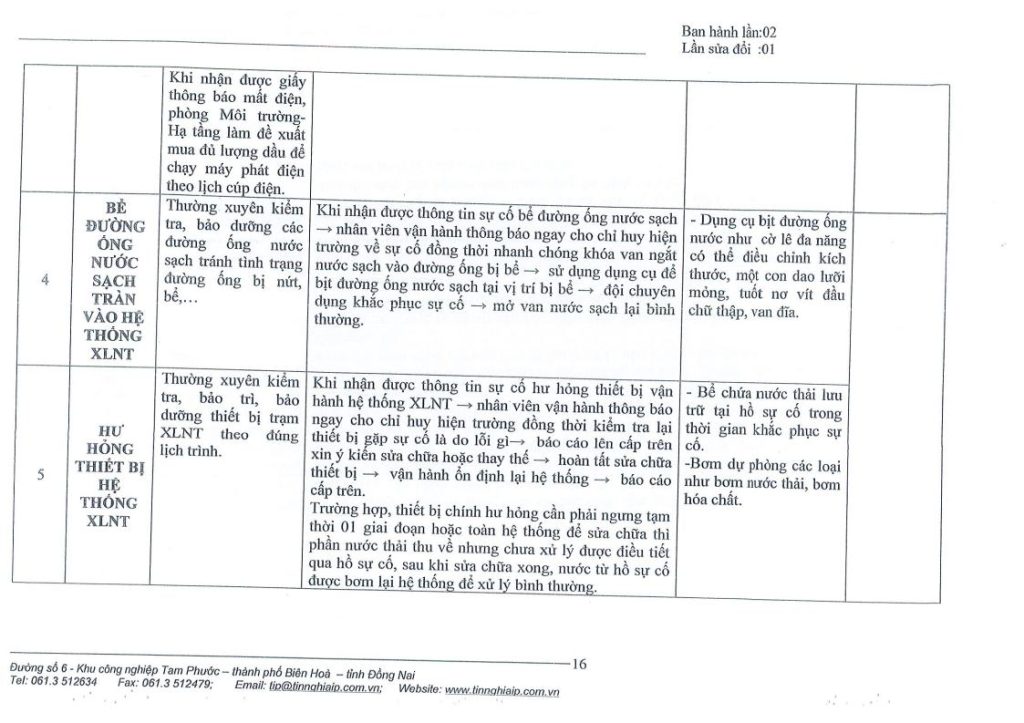 Phương án phòng ngừa, khắc phục sự cố môi trường 8.2022jpg_Page17