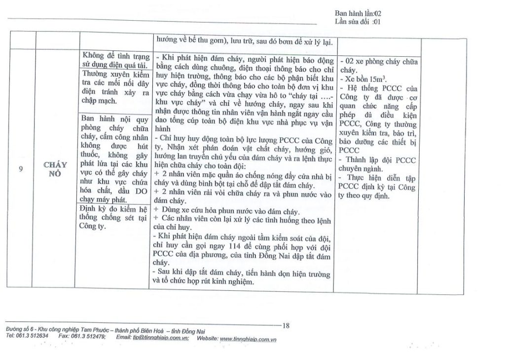 Phương án phòng ngừa, khắc phục sự cố môi trường 8.2022jpg_Page19