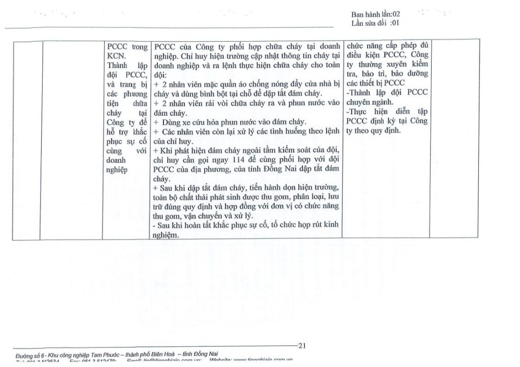 Phương án phòng ngừa, khắc phục sự cố môi trường 8.2022jpg_Page22