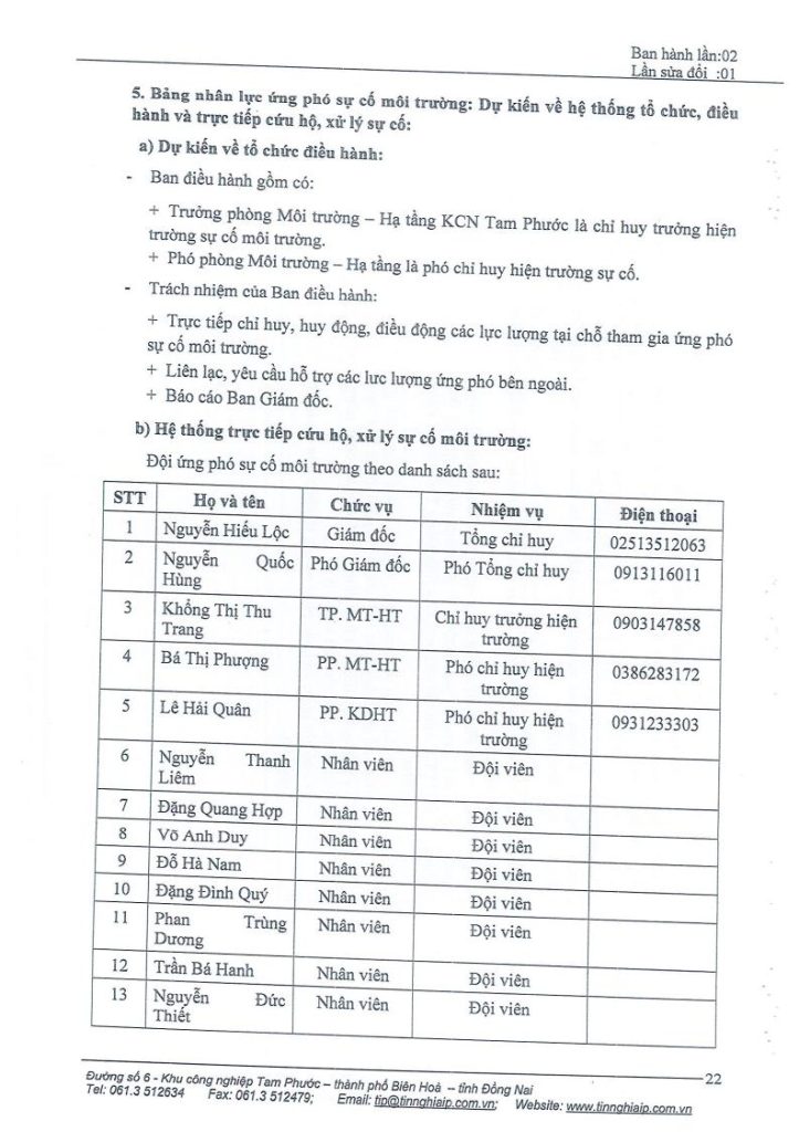 Phương án phòng ngừa, khắc phục sự cố môi trường 8.2022jpg_Page23