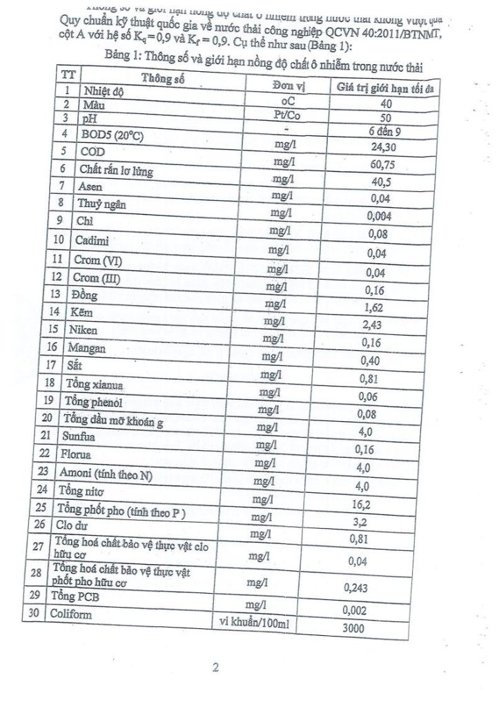 Phương án phòng ngừa, khắc phục sự cố môi trường 8.2022jpg_Page37