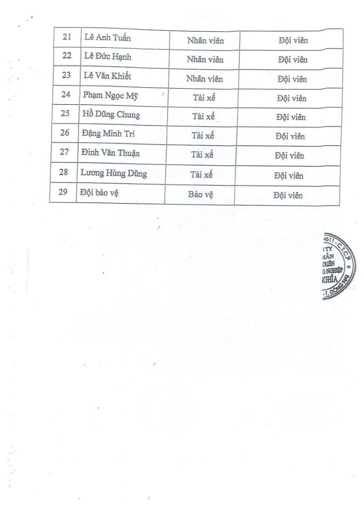 Phương án phòng ngừa, khắc phục sự cố môi trường 8.2022jpg_Page58