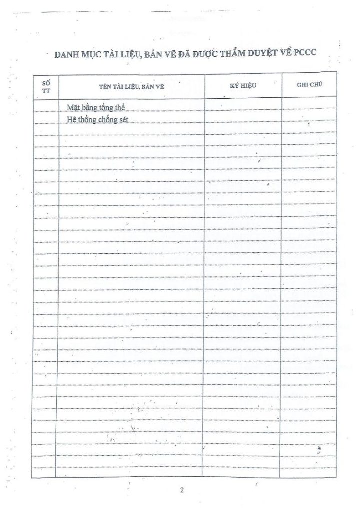 Phương án phòng ngừa, khắc phục sự cố môi trường 8.2022jpg_Page60