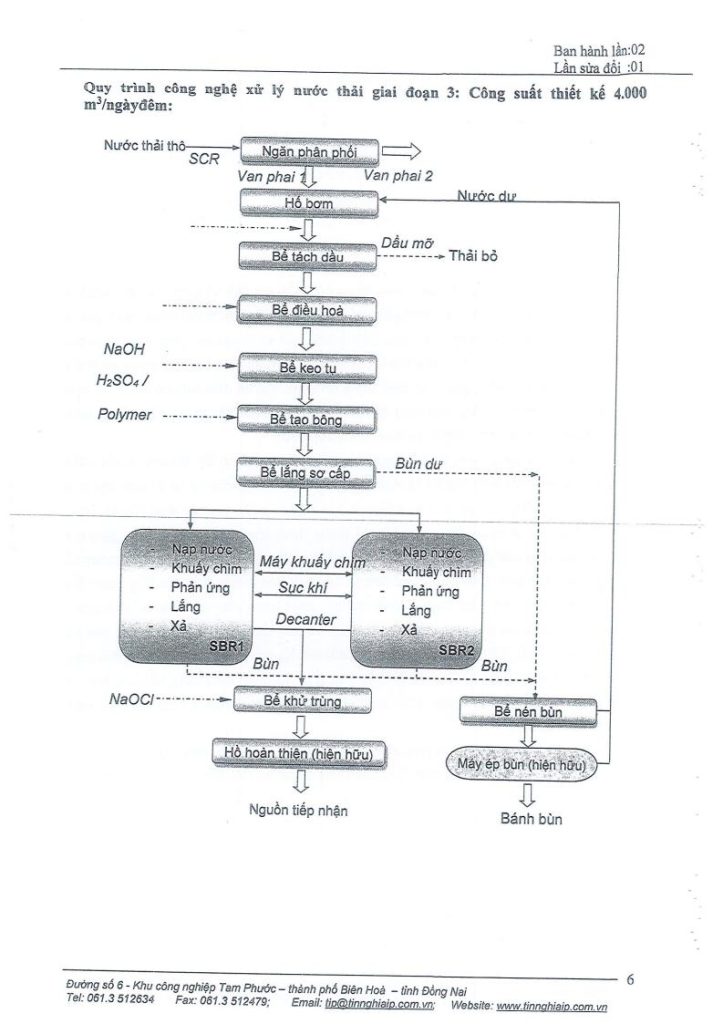 Phương án phòng ngừa, khắc phục sự cố môi trường 8.2022jpg_Page7