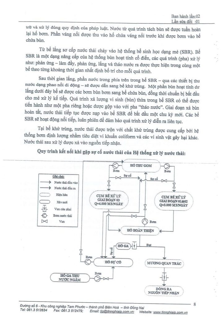 Phương án phòng ngừa, khắc phục sự cố môi trường 8.2022jpg_Page9